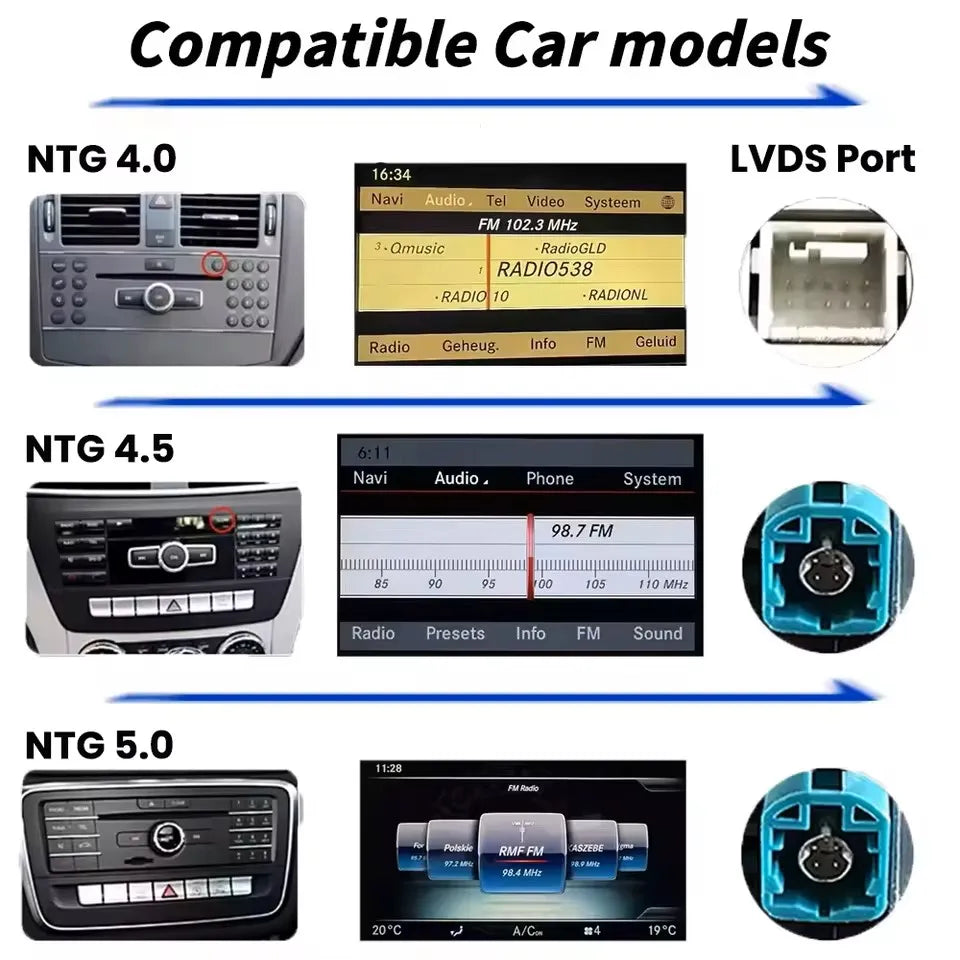 Mercedes CarPlay &amp; Android Auto Decoder Box | NTG 4.0 / 4.5 / 5.0 | Wireless &amp; Wired